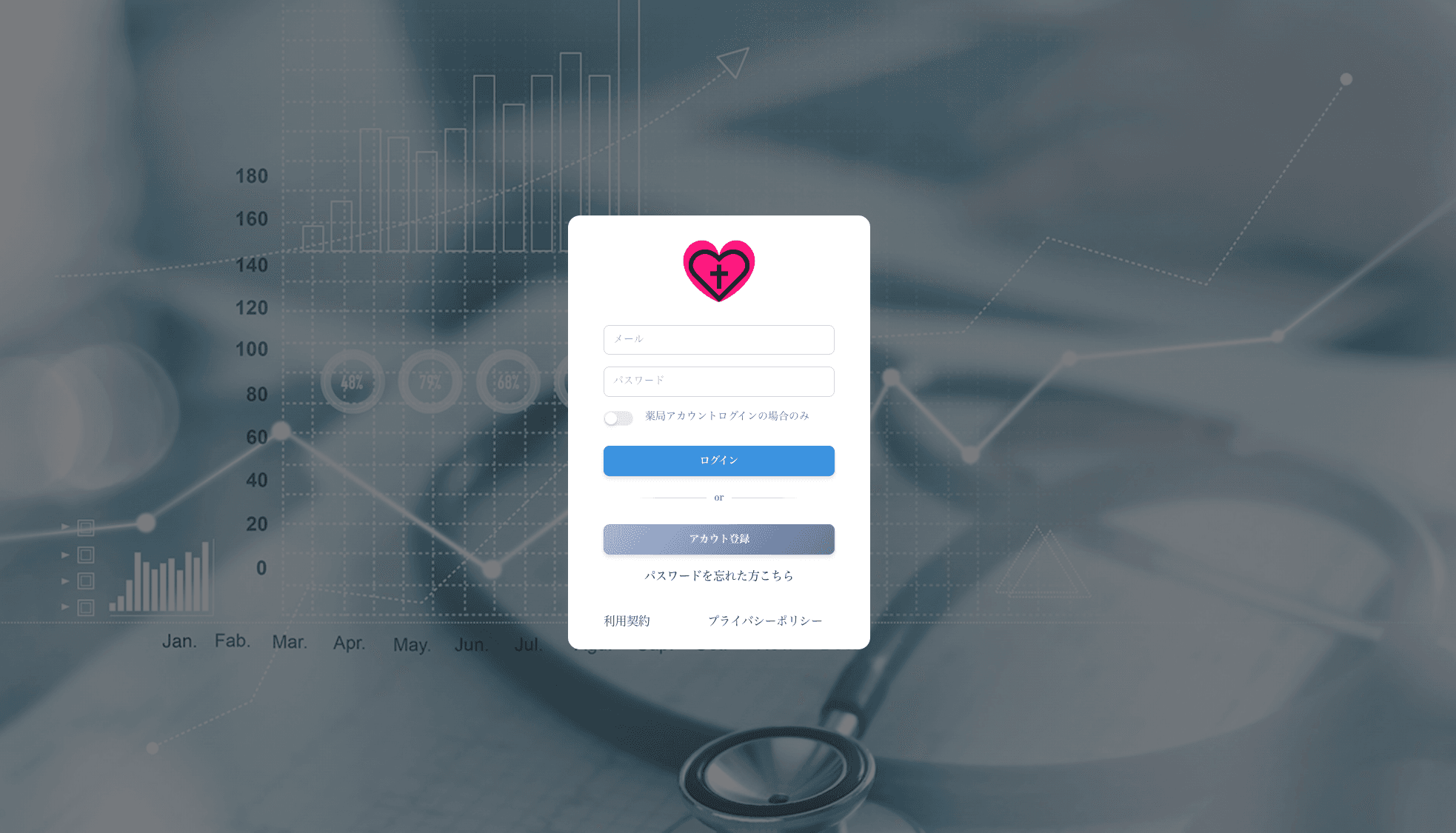 Système de gestion MediSupp