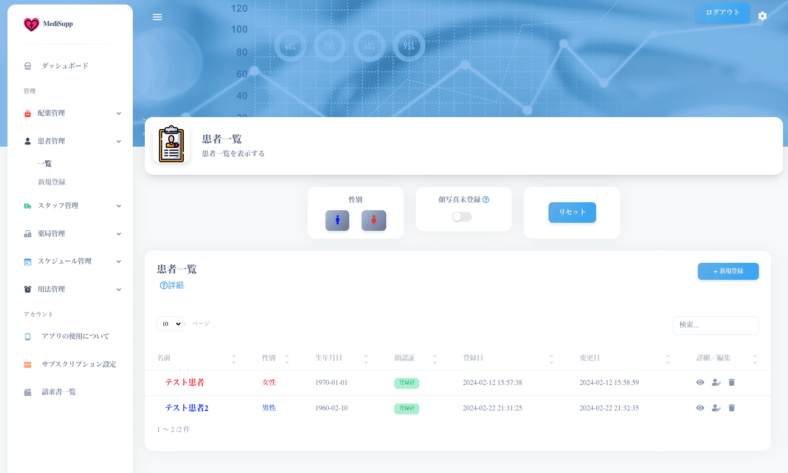 Système de gestion MediSupp 3